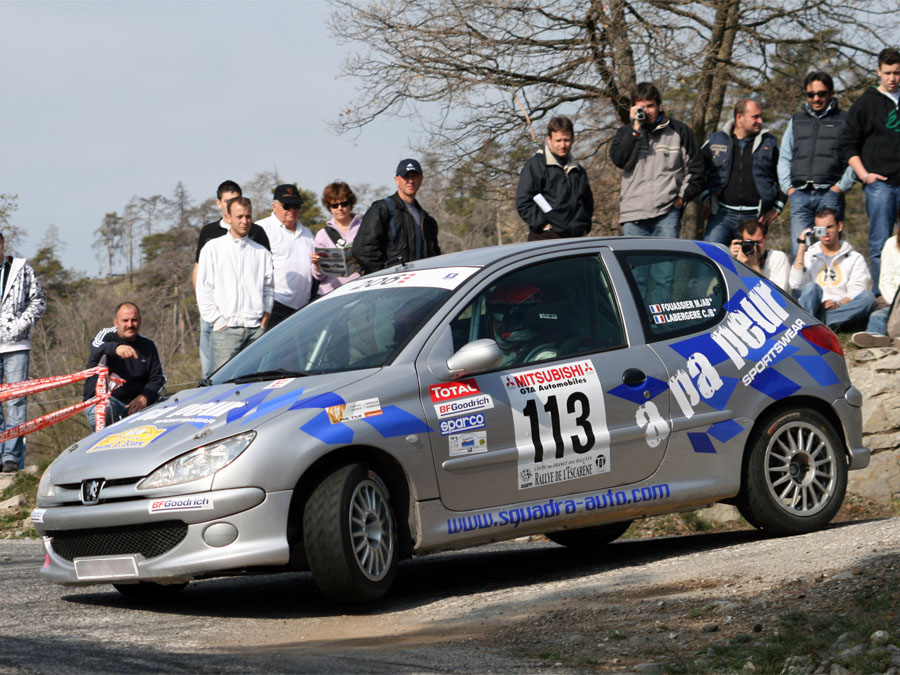 Kit voiture de rallye